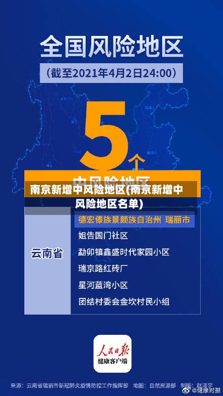 南京新增中风险地区(南京新增中风险地区名单)
