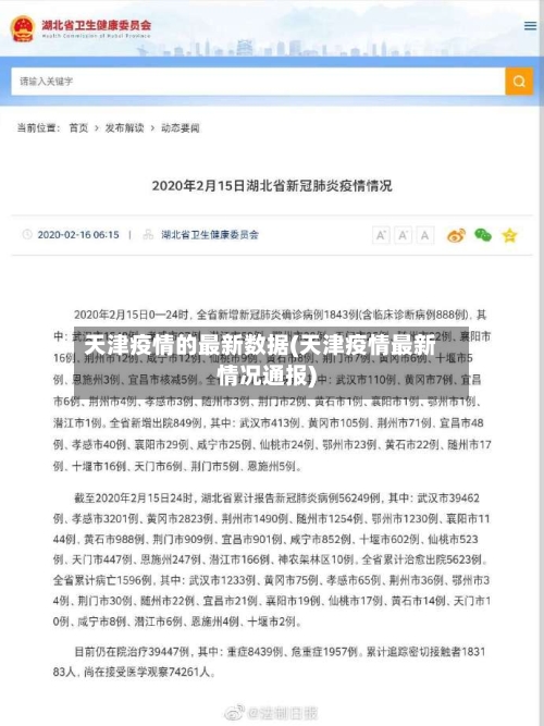 天津疫情的最新数据(天津疫情最新情况通报)