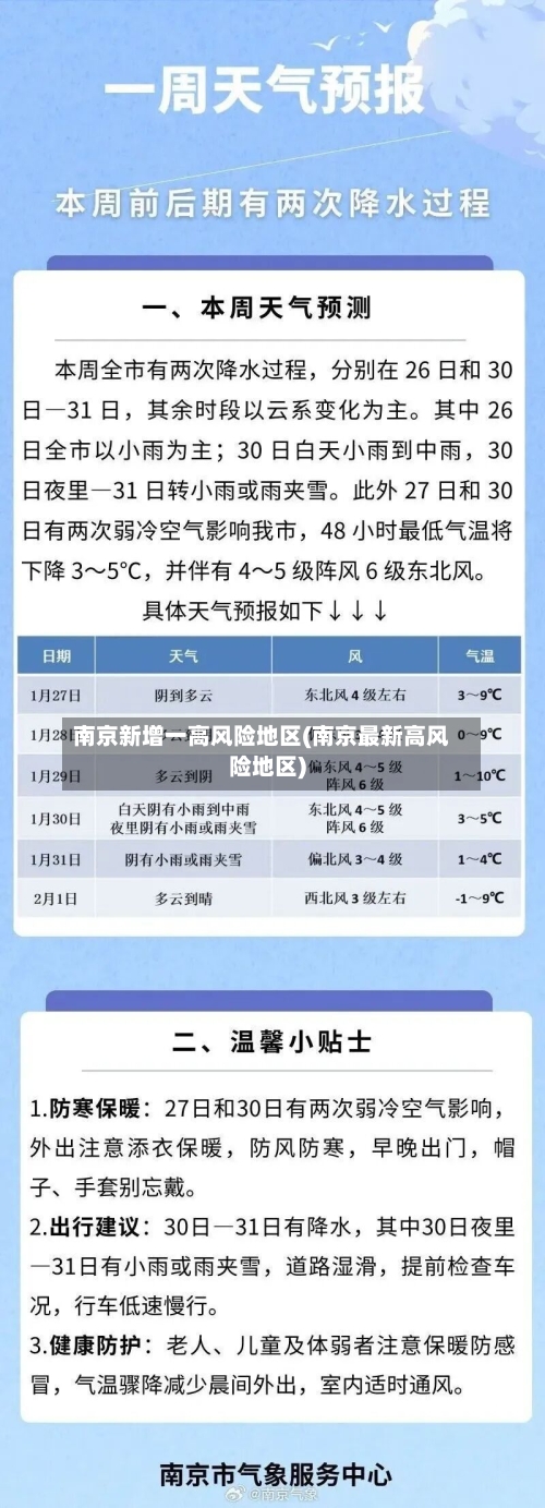 南京新增一高风险地区(南京最新高风险地区)