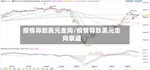 疫情导致美元走向/疫情导致美元走向衰退-第3张图片