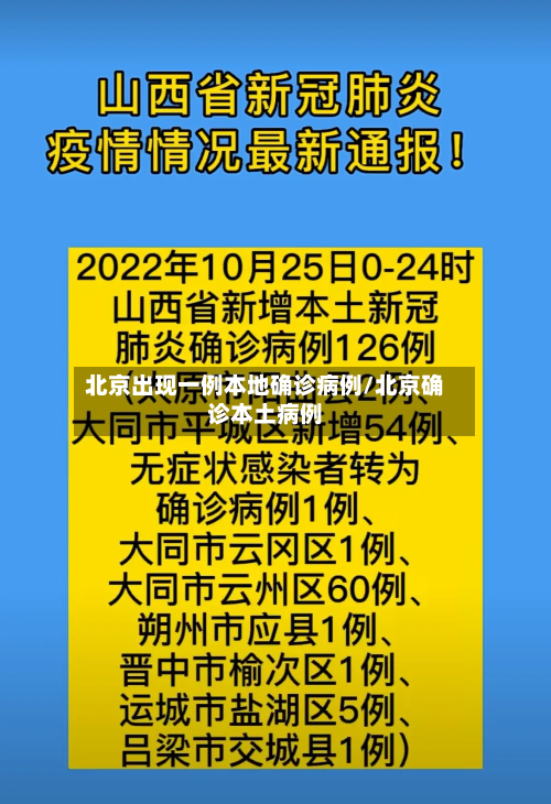 北京出现一例本地确诊病例/北京确诊本土病例-第2张图片