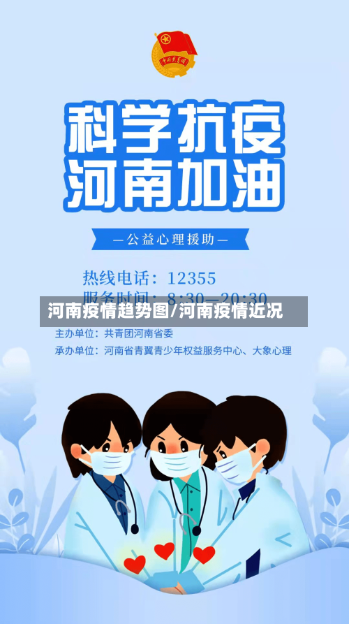 河南疫情趋势图/河南疫情近况-第2张图片