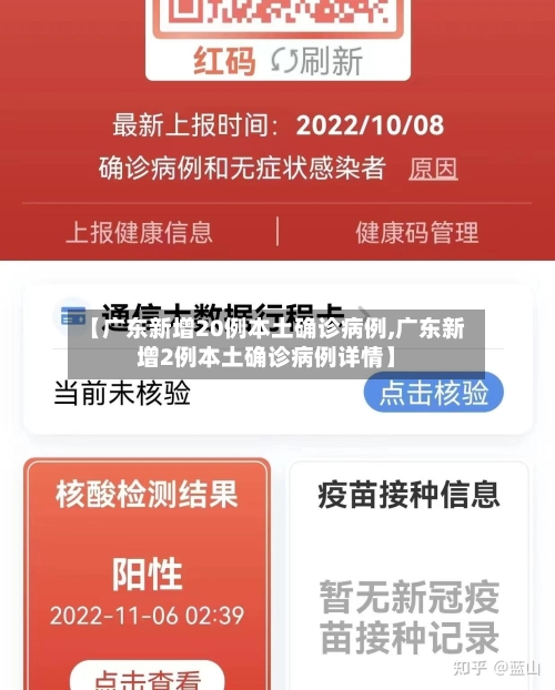 【广东新增20例本土确诊病例,广东新增2例本土确诊病例详情】