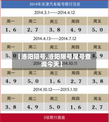 【洛阳限号,洛阳限号尾号查询今天】-第2张图片