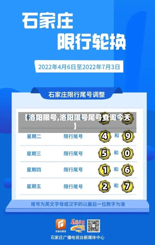 【洛阳限号,洛阳限号尾号查询今天】