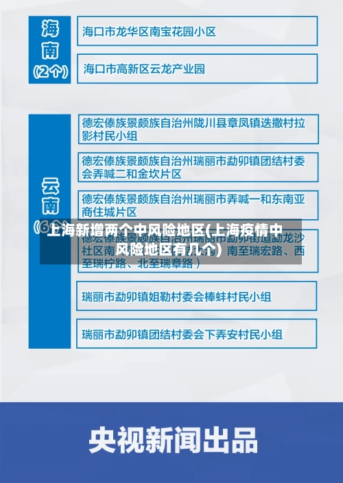 上海新增两个中风险地区(上海疫情中风险地区有几个)