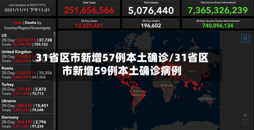31省区市新增57例本土确诊/31省区市新增59例本土确诊病例-第2张图片