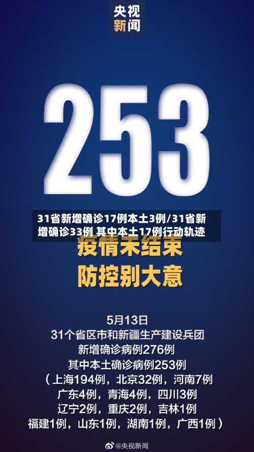 31省新增确诊17例本土3例/31省新增确诊33例 其中本土17例行动轨迹-第3张图片