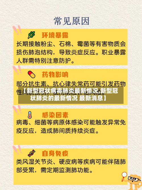 【新型冠状病毒肺炎最新情况,新型冠状肺炎的最新情况 最新消息】