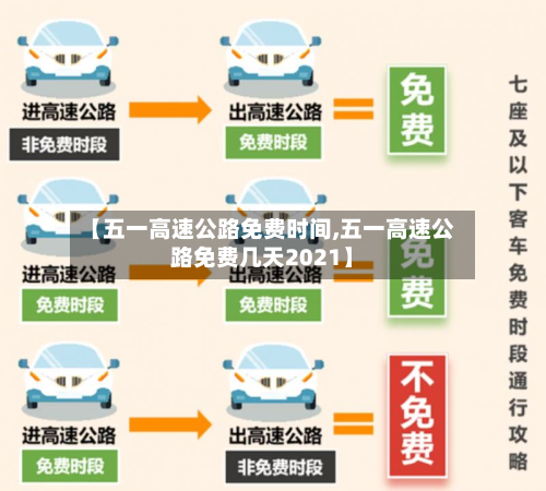 【五一高速公路免费时间,五一高速公路免费几天2021】