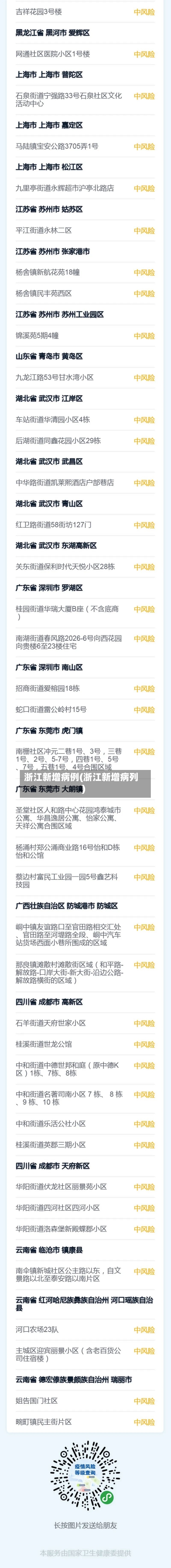 浙江新增病例(浙江新增病列)