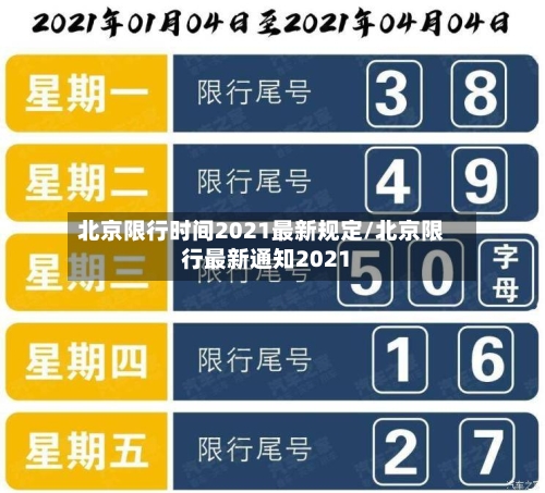 北京限行时间2021最新规定/北京限行最新通知2021