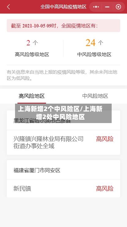 上海新增2个中风险区/上海新增2处中风险地区-第2张图片