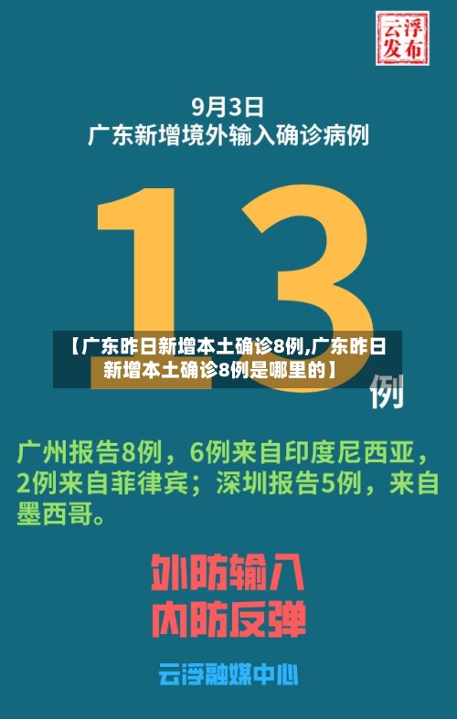 【广东昨日新增本土确诊8例,广东昨日新增本土确诊8例是哪里的】-第2张图片