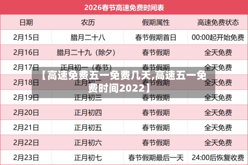 【高速免费五一免费几天,高速五一免费时间2022】-第3张图片