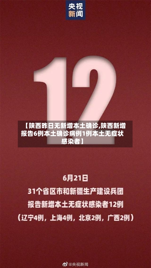 【陕西昨日无新增本土确诊,陕西新增报告6例本土确诊病例1例本土无症状感染者】