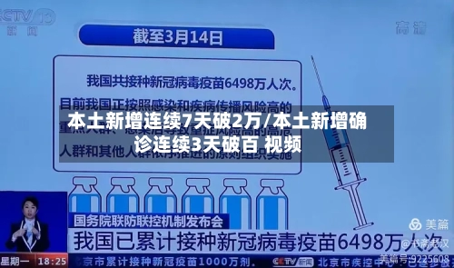 本土新增连续7天破2万/本土新增确诊连续3天破百 视频