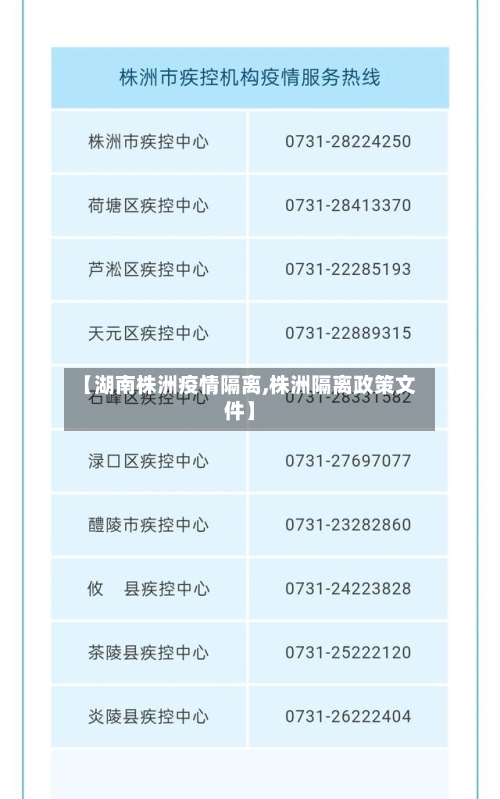 【湖南株洲疫情隔离,株洲隔离政策文件】-第2张图片