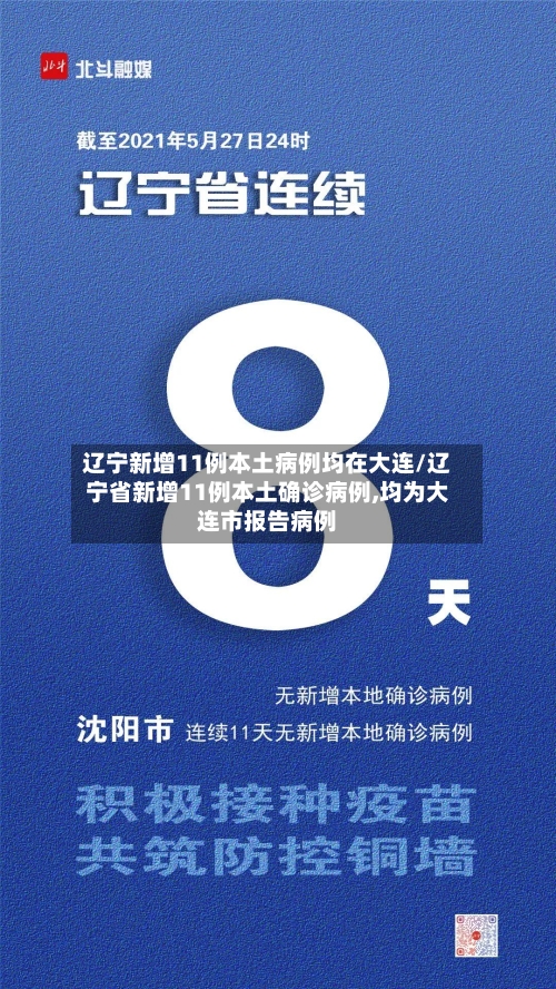 辽宁新增11例本土病例均在大连/辽宁省新增11例本土确诊病例,均为大连市报告病例-第2张图片