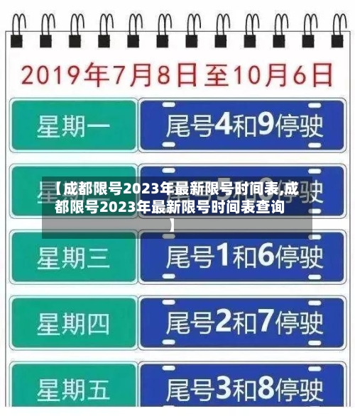 【成都限号2023年最新限号时间表,成都限号2023年最新限号时间表查询】-第2张图片