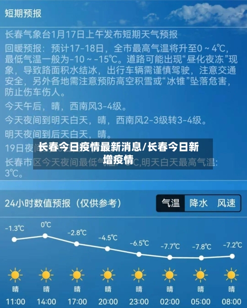 长春今日疫情最新消息/长春今日新增疫情
