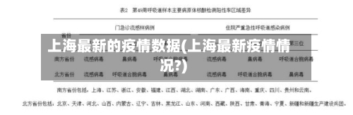 上海最新的疫情数据(上海最新疫情情况?)-第3张图片