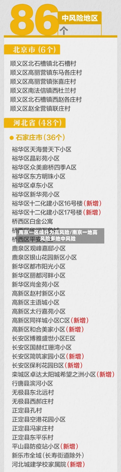 南京一区域升为高风险/南京一地高风险多地中风险
