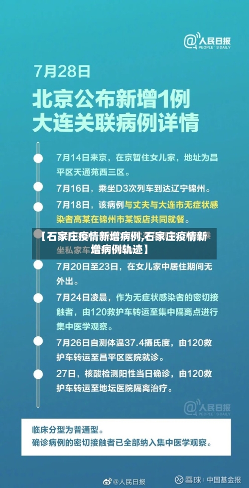【石家庄疫情新增病例,石家庄疫情新增病例轨迹】-第3张图片
