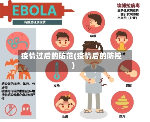 疫情过后的防范(疫情后的防控)-第2张图片