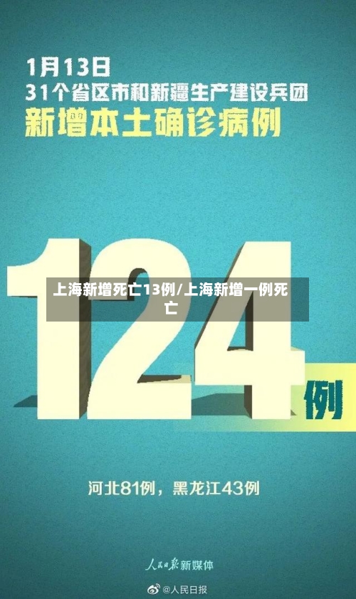 上海新增死亡13例/上海新增一例死亡