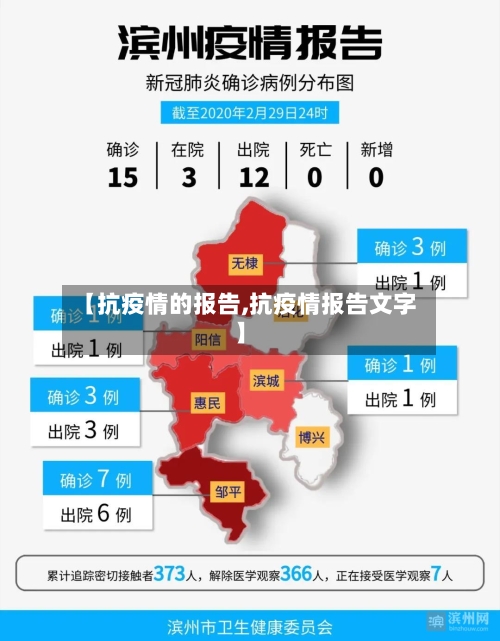 【抗疫情的报告,抗疫情报告文字】