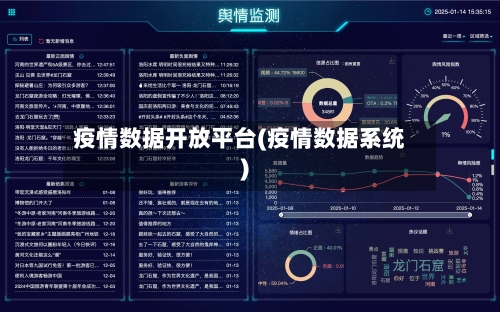 疫情数据开放平台(疫情数据系统)
