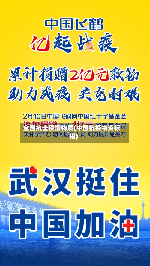 全国抗击疫情物质(中国抗疫物资标语)-第1张图片