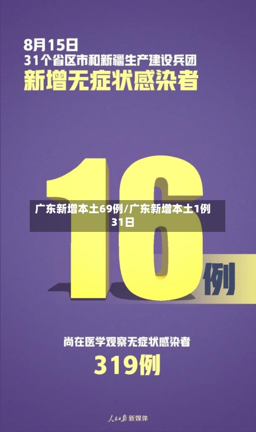 广东新增本土69例/广东新增本土1例31日-第3张图片