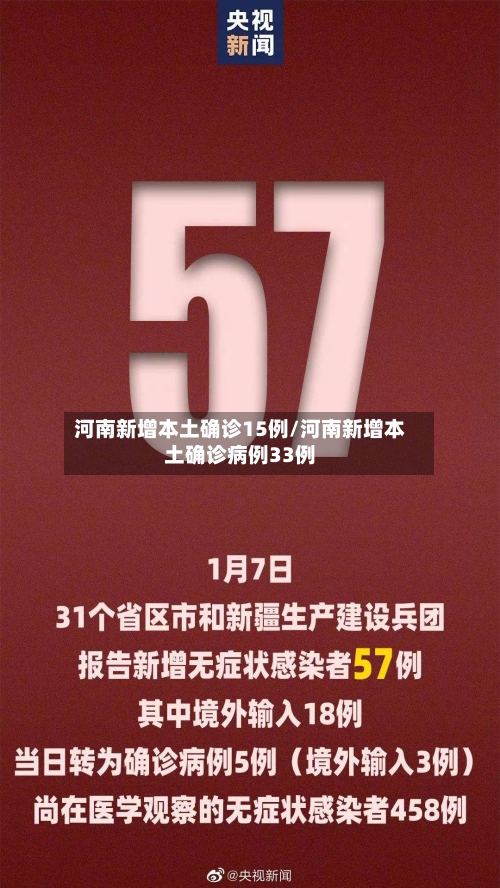 河南新增本土确诊15例/河南新增本土确诊病例33例-第3张图片