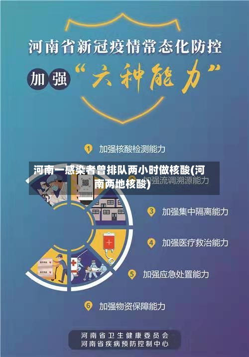 河南一感染者曾排队两小时做核酸(河南两地核酸)