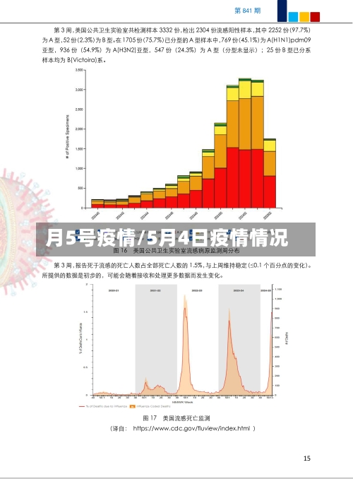 月5号疫情/5月4日疫情情况