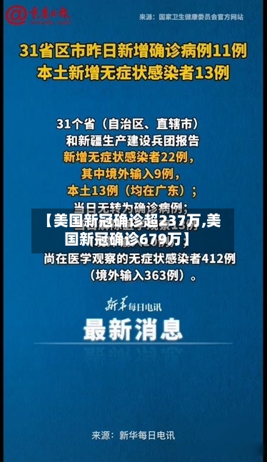 【美国新冠确诊超237万,美国新冠确诊679万】-第2张图片