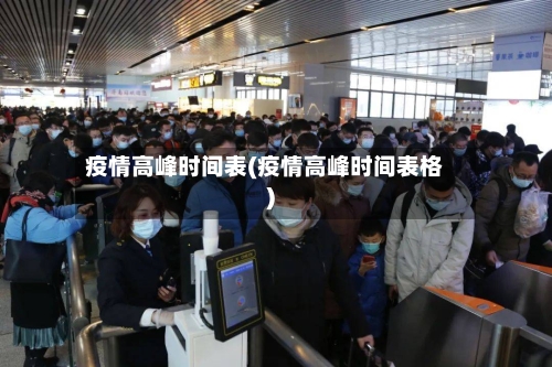 疫情高峰时间表(疫情高峰时间表格)-第3张图片