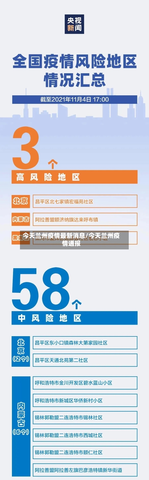 今天兰州疫情最新消息/今天兰州疫情通报
