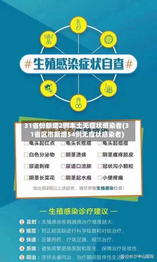31省份新增2例本土无症状感染者(31省区市新增54例无症状感染者)