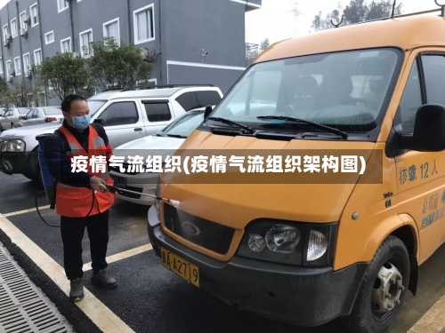 疫情气流组织(疫情气流组织架构图)