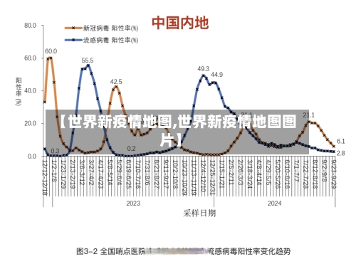 【世界新疫情地图,世界新疫情地图图片】