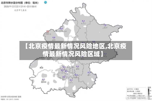 【北京疫情最新情况风险地区,北京疫情最新情况风险区域】-第2张图片