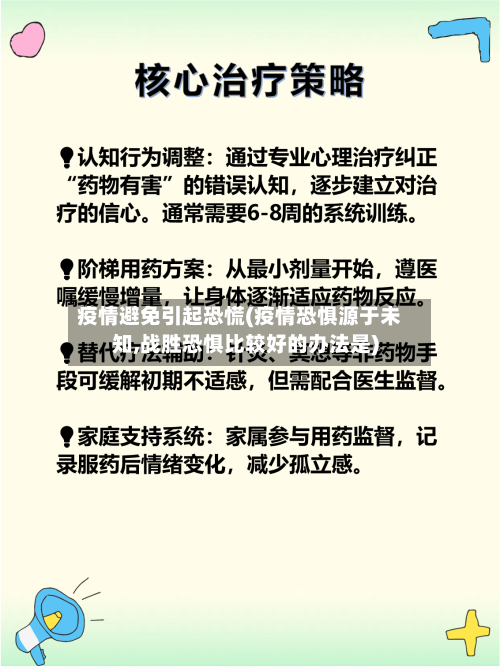 疫情避免引起恐慌(疫情恐惧源于未知,战胜恐惧比较好的办法是)