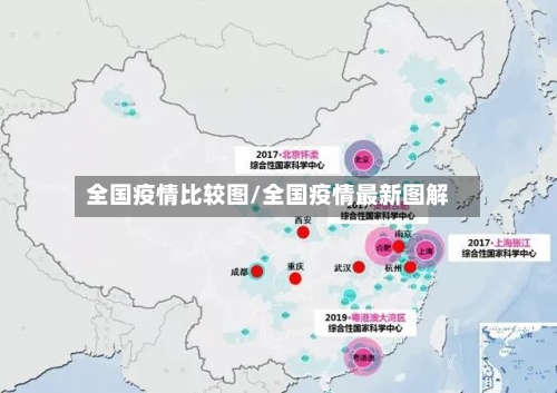 全国疫情比较图/全国疫情最新图解-第2张图片