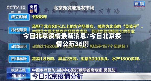 今日北京疫情最新消息/今日北京疫情公布36例