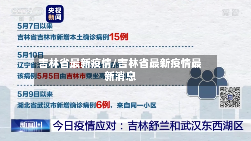 吉林省最新疫情/吉林省最新疫情最新消息-第2张图片