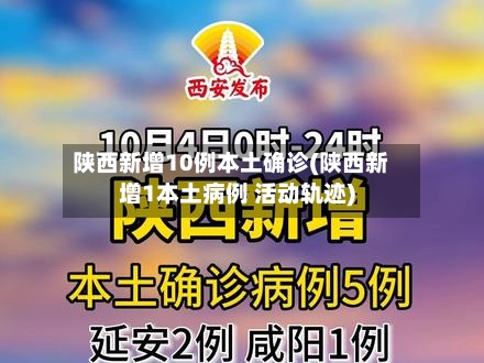 陕西新增10例本土确诊(陕西新增1本土病例 活动轨迹)-第2张图片