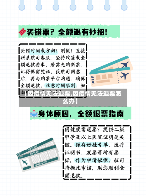 【因疫情无法退票,因疫情无法退票怎么办】-第2张图片